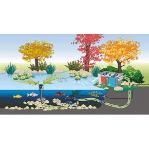 Schema Raccord tradux passage de paroi Oase
