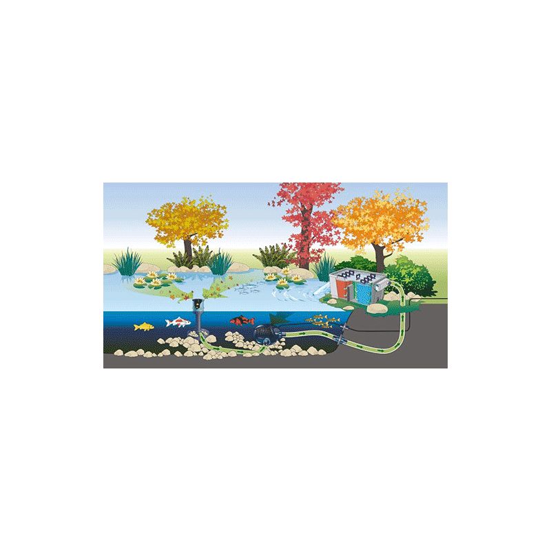 Schema Raccord tradux passage de paroi Oase