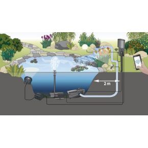 Schema InScenio FM-Master EGC Home OASE