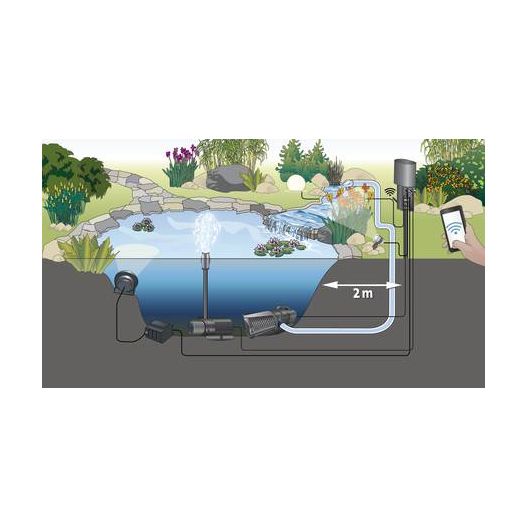 Schema InScenio FM-Master EGC Home OASE