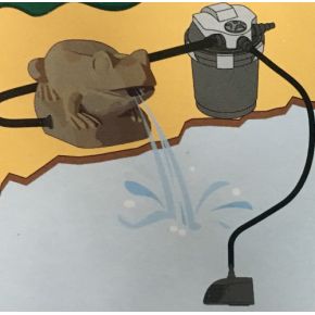 Schema Décoration Grenouille SuperFish Deco-Filter