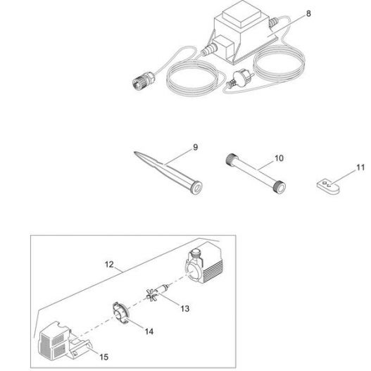 Schema 1 Water Quintet Oase