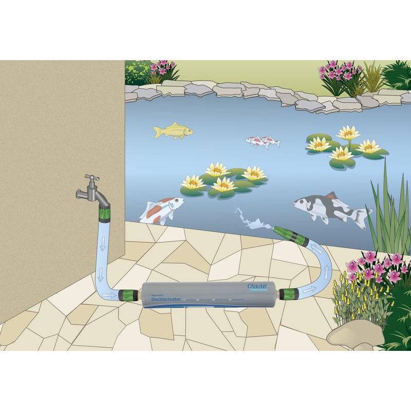 Schema Dechlorinateur OASE