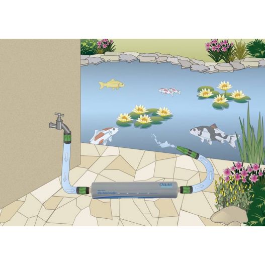 Schema Dechlorinateur OASE