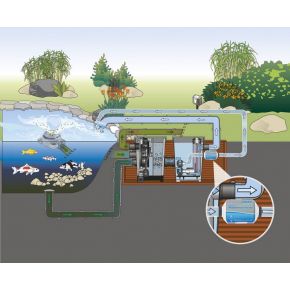 Schema 3 PhosLess Flow 3000 OASE