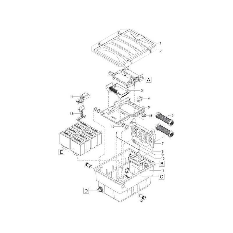 Schema 1 BioTec ScreenMatic 60000