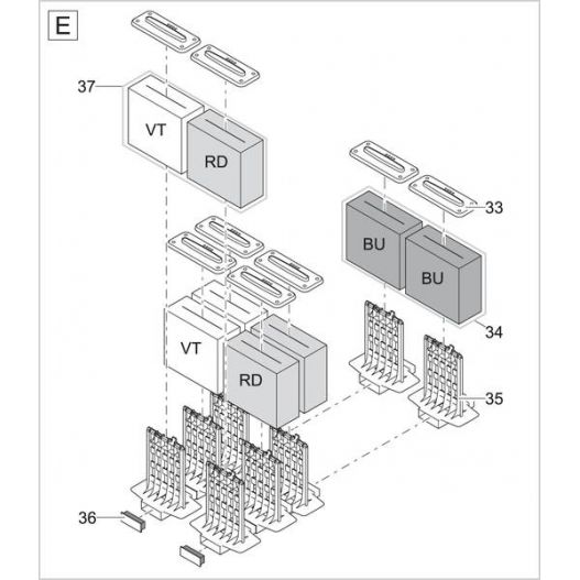 Schema 3 BioTec ScreenMatic 60000