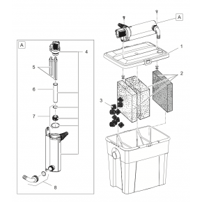 Schema Pontec MultiClear Set 8000