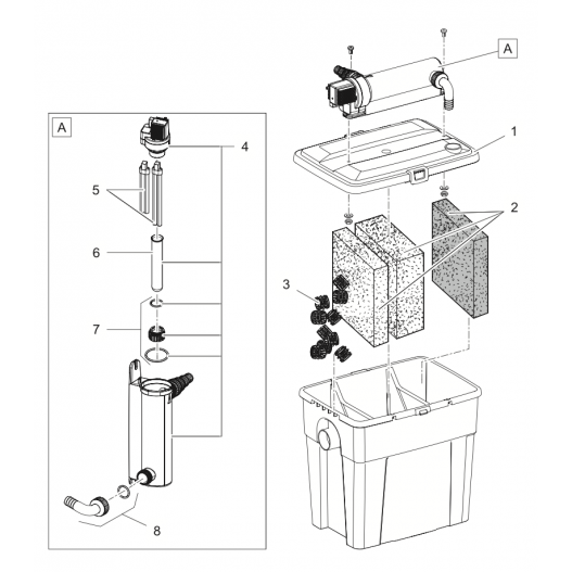 Schema Pontec MultiClear Set 8000