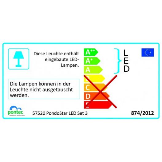 Classe Energie Eclairage Led couleur Pontec