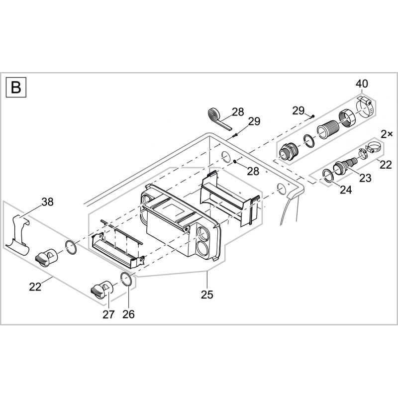 Schema 3 BioTec ScreenMatic² 90000