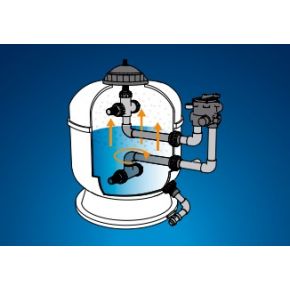 Schema 3 Shark bead 15