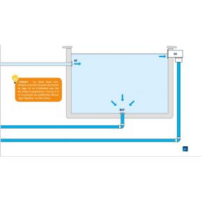 Schema 2 Shark bead 15