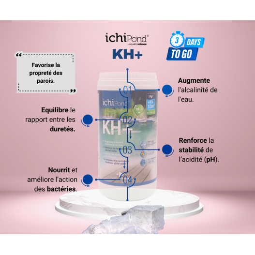 Affiche 1 Kh + 5Kg  Aquatic science