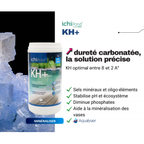 Affiche 2 Kh + 5Kg  Aquatic science
