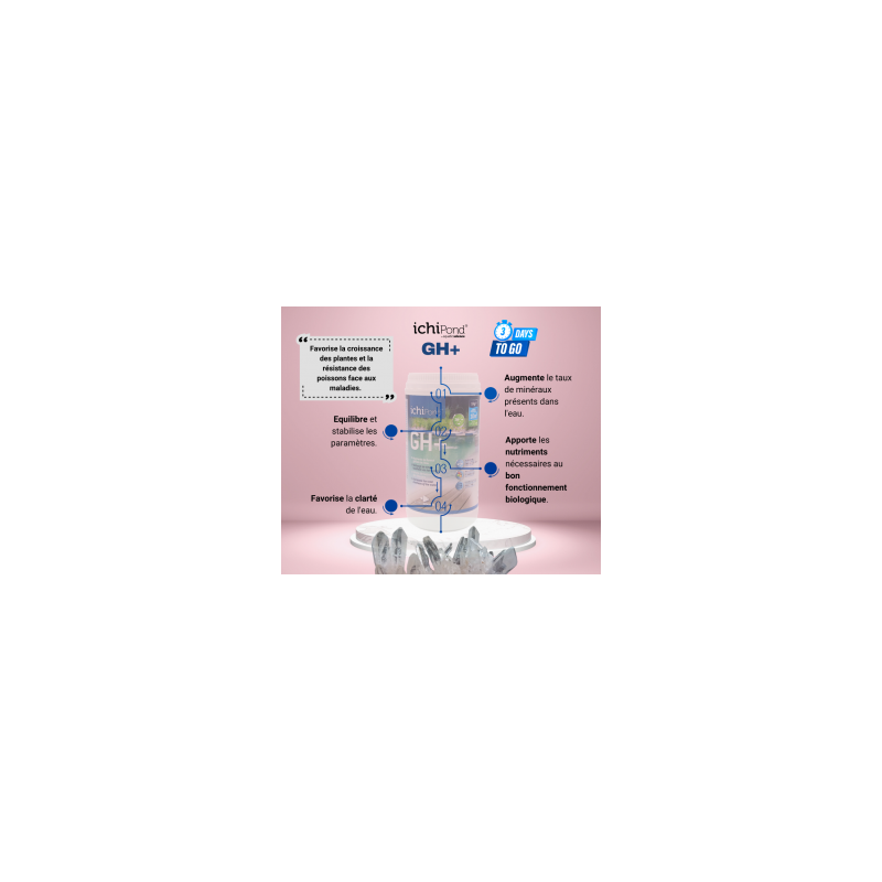 Affiche 1 GH + 5 Kg Aquatic science