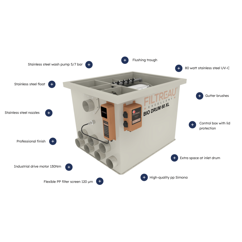 Bio Drum 60 XL Pompage