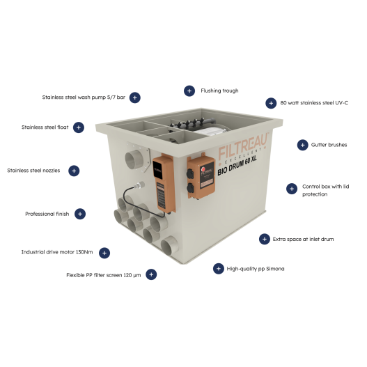 Bio Drum 60 XL Pompage