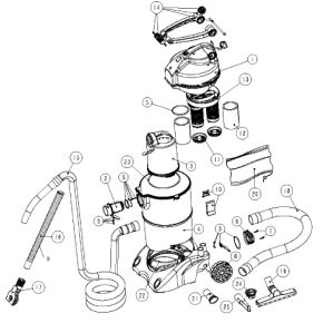 Schema 1 PondoVac 3 Oase