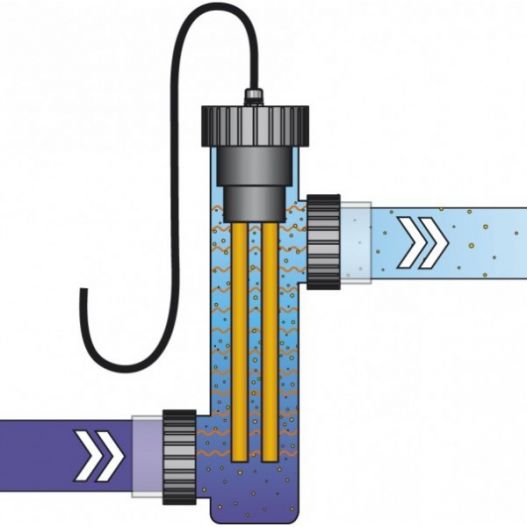 detail Anti-Algues Copper de 5 à 75m3