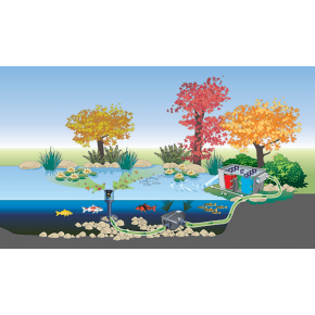 Schema Aspirateur de surface Skimmer AquaSkim 20 Oase