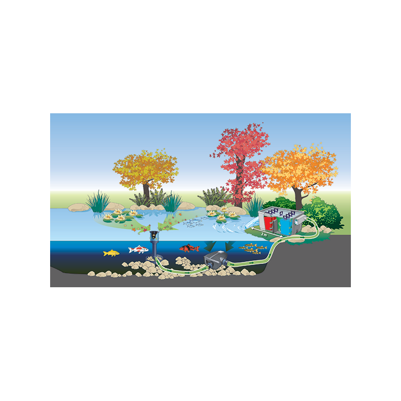 Schema Aspirateur de surface Skimmer AquaSkim 20 Oase