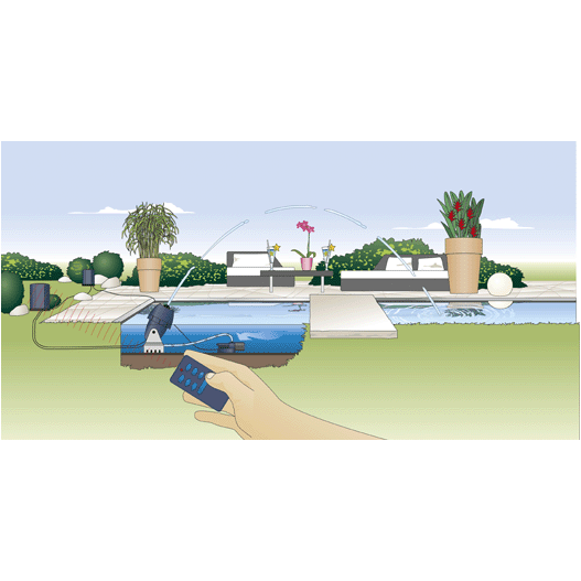 Schema Pompe fontaine Jumping Jet RainBow Star Jeu d'eau sautant coloré