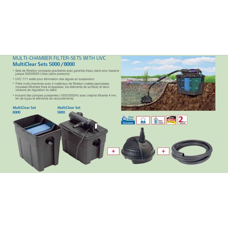 Schema Kit filtration bassin pondomulticlear 8000