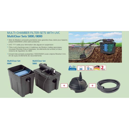 Schema Kit filtration bassin pondomulticlear 8000